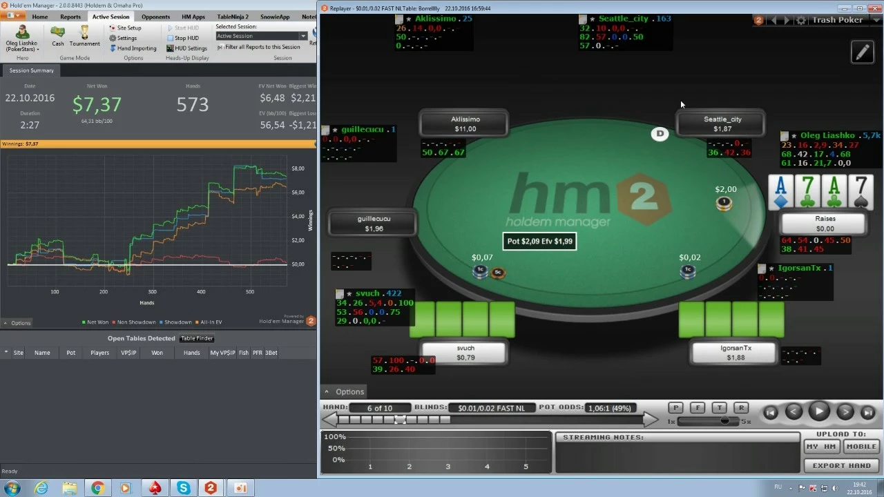 How to become a better PLO (Pot Limit Omaha) player?